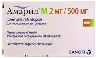 Амарил м таблетки 2 мг500 мг