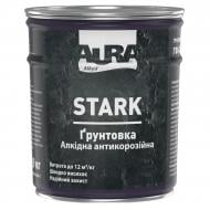 Грунтовка Aura® Алкидная антикоррозионная STARK ГФ-021 87 красно-коричневый мат 2,8 кг