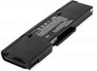 Акумулятор PowerPlant Acer Aspire 1360 (BTP-58A1 AC-58A1-8) 14.8 V 5200 mAh NB00000167 Акумулятор PowerPlant Acer Aspire 1360 (BTP-58A1 AC-58A1-8) 14.8 V 5200 mAh NB00000167
