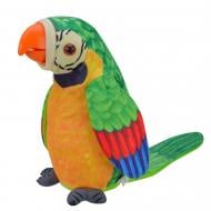Іграшка м'яка інтерактивна Shantou Папуга-повторюшка K4107