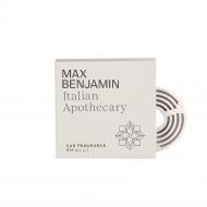 Ароматизатор на дефлектор Max Benjamin Italian Apothecary