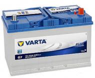 Аккумулятор автомобильный Varta Blue Dynamic G7 95Ah 850A 12V «+» справа