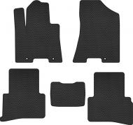 Коврики автомобильные EVAtech Hyundai Tucson 2015-2021 (HY33427CV5KH3RBB) модельные