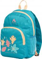 Рюкзак McKinley Picton 8 412044-904608 8 л бирюзовый