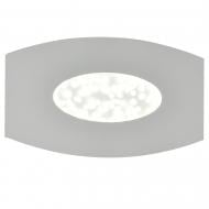 Бра Victoria Lighting LED 12 Вт білий Zuri/AP2 white