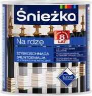 Грунт-эмаль Sniezka по металлу Na rdze молотковая серый шелковистый глянец 0,65 л