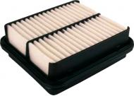 Фильтр воздушный NIPPARTS J1328025