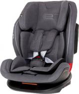 Автокрісло ESPIRO BETA 07 (9- 36 kg)