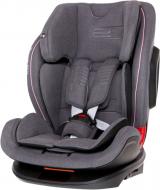 Автокрісло ESPIRO BETA 08 (9- 36 kg)