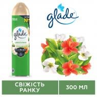 Освіжувачі повітря Glade Освіжувачі повітря Glade