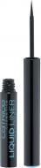 Подводка для глаз Catrice Liquid Liner Waterproof №010 Don't Leave Me! черный 1,7 мл