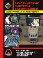 Книга «Руководство по ремонту акустических систем» 978-617-577-007-8 Книга «Руководство по ремонту акустических систем» 978-617-577-007-8