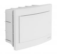 Бокс Panasonic 8-модульный внутренний, без галогена 481200024