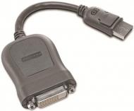 Переходник Lenovo USB Type-C – DVI (45J7915)