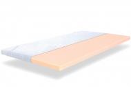 Матрас Memo h-5 Emerald 80х170 см Матрас Memo h-5 Emerald 80х170 см