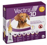 Краплі CEVA Vectra 3D 1.5-4.0 кг