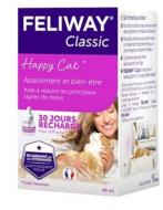 Препарат заспокійливий CEVA Feliway Classic дифузор + змінний блок 48 мл