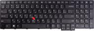 Клавиатура PowerPlant для ноутбуков LENOVO ThinkPad E550 E555 (KB310758) black