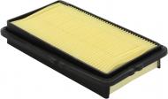 Фильтр воздушный PROFIT 1512-2202