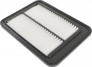 Фильтр воздушный PROFIT PR 1512-3133