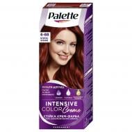 Крем-краска для волос Palette Intensive Color Creme Long-Lasting Intensity Permanent 6-88 (RI5) огненно-красный 110 мл