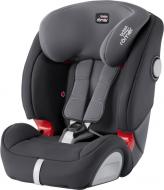 Автокресло Britax-Romer Evolva 123 SL Sict Storm Grey темно-серый 2000027863