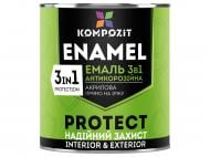 Эмаль Kompozit антикоррозионная 3 в 1 PROTECT красно-коричневый шелковистый мат 0.75 кг Эмаль Kompozit антикоррозионная 3 в 1 PROTECT красно-коричневый шелковистый мат 0.75 кг