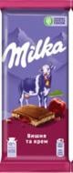 Молочний шоколад Milka Вишня Крем