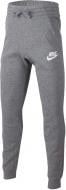 Брюки Nike CLUB FLC JOGGER PANT CI2911-091 р. L серый