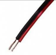 Кабель силовий ШВП 2x0,22 бухта 100 м.п мідь