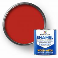 Эмаль алкидная Kompozit красный глянец 12 кг