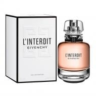 Парфумерія Givenchy