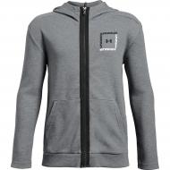 Джемпер Under Armour Unstoppable Double Knit Full Zip 1329044-012 р. S серый