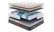 Матрац ортопедичний V3 Come-for 90x200 см