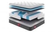 Матрац ортопедичний V5 Come-for 80x190 см