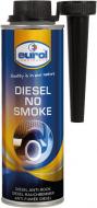 Очиститель для двигателя Eurol Diesel No Smoke 250 мл