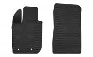 Килимки автомобільні EVAtech Dacia Duster (HM) AT 2018+ (DA13467A2RD2RBB) універсальні