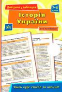 Книга Ольга Конобевська «Історія України 7–11 класи» 978-966-284-377-4