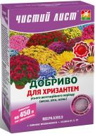Добриво кристалічне Чистий Лист для хризантем 300 г