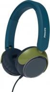 Наушники Philips TAK2000 Kids chrystal teal (TAK2000CT/00) Наушники Philips TAK2000 Kids chrystal teal (TAK2000CT/00)