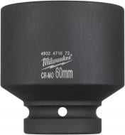 Головка ShW Milwaukee 4932471672