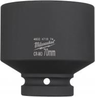 Головка ShW Milwaukee 4932471674