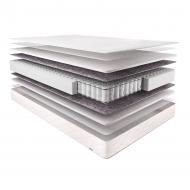 УЦЕНКА! Матрас ортопедический Usleep COMFORTEX BLISS Usleep 80x190 см (УЦ №113) УЦЕНКА! Матрас ортопедический Usleep COMFORTEX BLISS Usleep 80x190 см (УЦ №113)