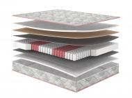 Матрас ортопедический Рубин New MatroLuxe 80x200 см