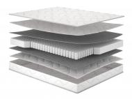 Матрас ортопедический Рулле MatroLuxe 80x200 см