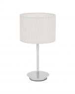 Настольные лампы Nowodvorski