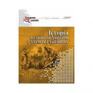 Пособие для обучения Игорь Бурнейко «История козацкой Украины в схемах и таблицах. 8 класс» 978-966-634-605-9