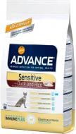 Корм Advance Sensitive с лососем 1,5 кг