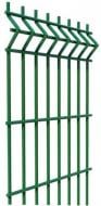 Секція огорожі GARANT METIZ 1,53x2,5 м зелений 4,0/4,0 мм