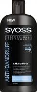 Шампуни Syoss